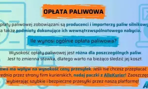 Opłata paliwowa wpływa na koszt przesyłek. Sprawdź, jak ją zminimalizować z AlleKurier, oszczędzając nawet 70%.