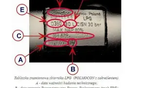 Ważność butli LPG: Sprawdź sam i uniknij mandatu!