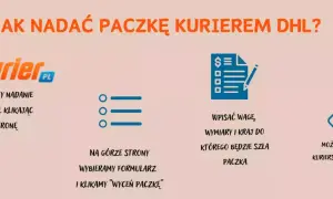 Jak nadać paczkę DHL za pobraniem? Kliknij na stronę AlleKurier, wpisz wagę, wymiary i kraj docelowy. Można nadać przesyłki kurierskie zagraniczne taniej.