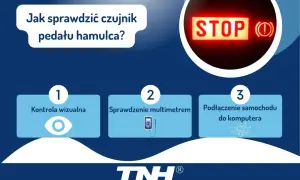 Jak sprawdzić czujnik pedału hamulca w Renault, gdy świeci się kontrolka STOP? Poradnik: kontrola wizualna, multimetrem, podłączenie do komputera. DTC P0571.