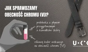Mieszanie benzyny 95 z 98: Bezpieczne! Ale czy warto? Cała prawda