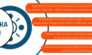 Wysyłka opon: sprawdź zasady przewoźników, pakuj je pojedynczo lub w pary, zabezpieczając taśmą. Poznaj koszt wysyłki opon.