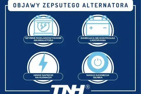 Objawy zepsutego alternatora: szybkie rozładowywanie akumulatora, świecąca kontrolka ładowania, niskie napięcie, nagłe gaśnięcie silnika.