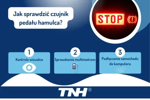 Jak sprawdzić czujnik pedału hamulca w Renault, gdy świeci się kontrolka STOP? Poradnik: kontrola wizualna, multimetrem, podłączenie do komputera. DTC P0571.