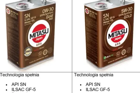 Olej do Hondy CR-V 2.0 benzyna: Wybierz idealny! Normy i marki