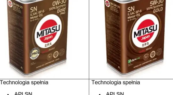 Olej do Hondy CR-V 2.0 benzyna: Wybierz idealny! Normy i marki
