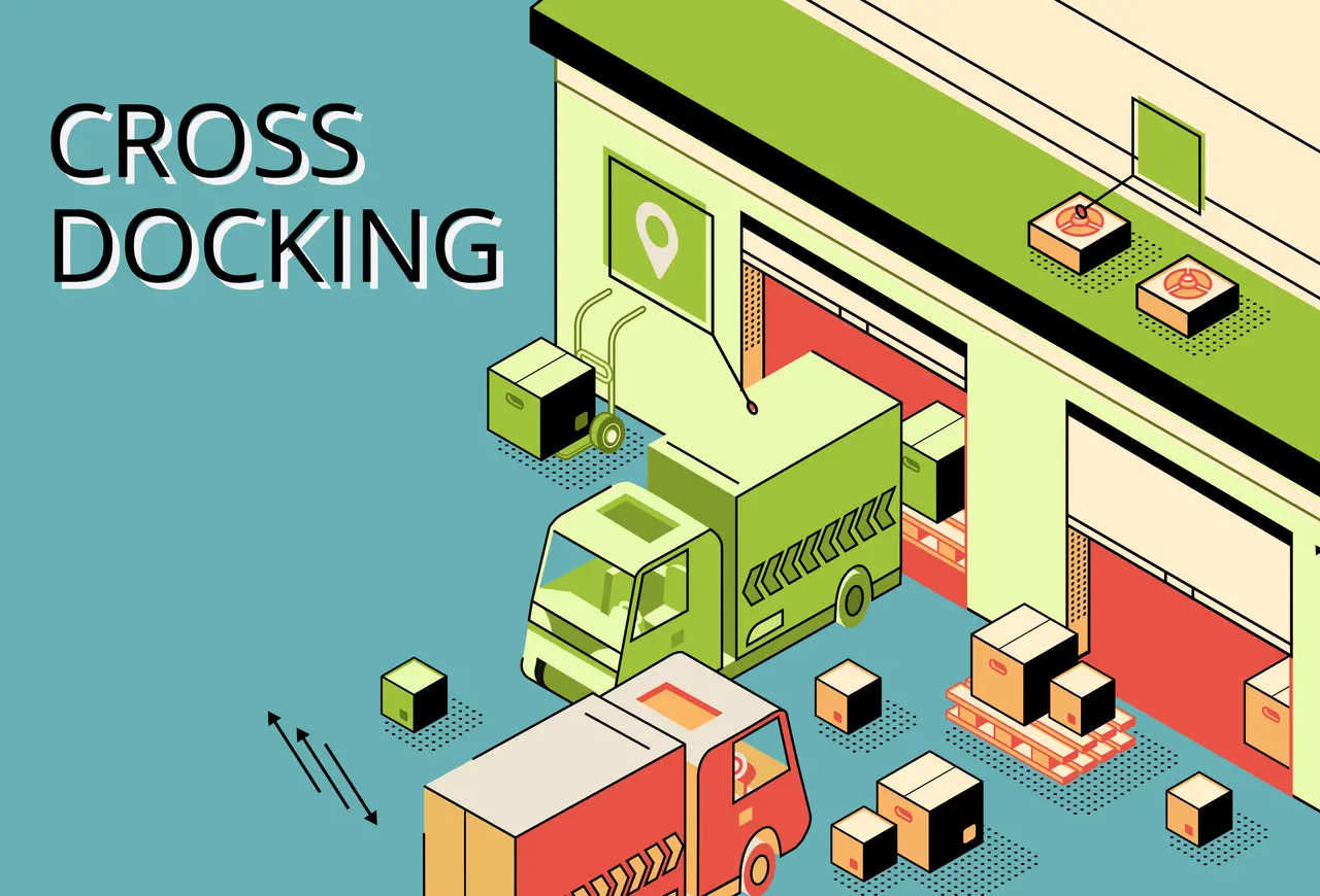Ilustracja przedstawia proces cross docking: ciężarówki rozładowują paczki bezpośrednio do magazynu, gdzie są natychmiast przeładowywane na inne pojazdy.