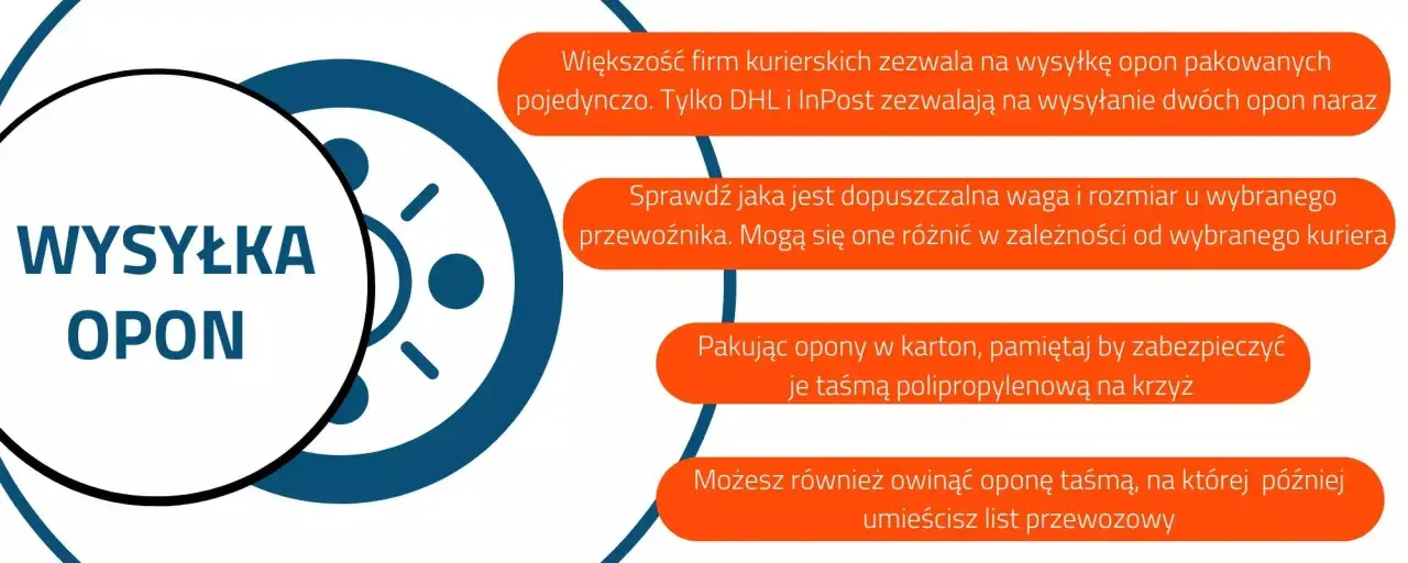 Wysyłka opon: sprawdź zasady przewoźników, pakuj je pojedynczo lub w pary, zabezpieczając taśmą. Poznaj koszt wysyłki opon.