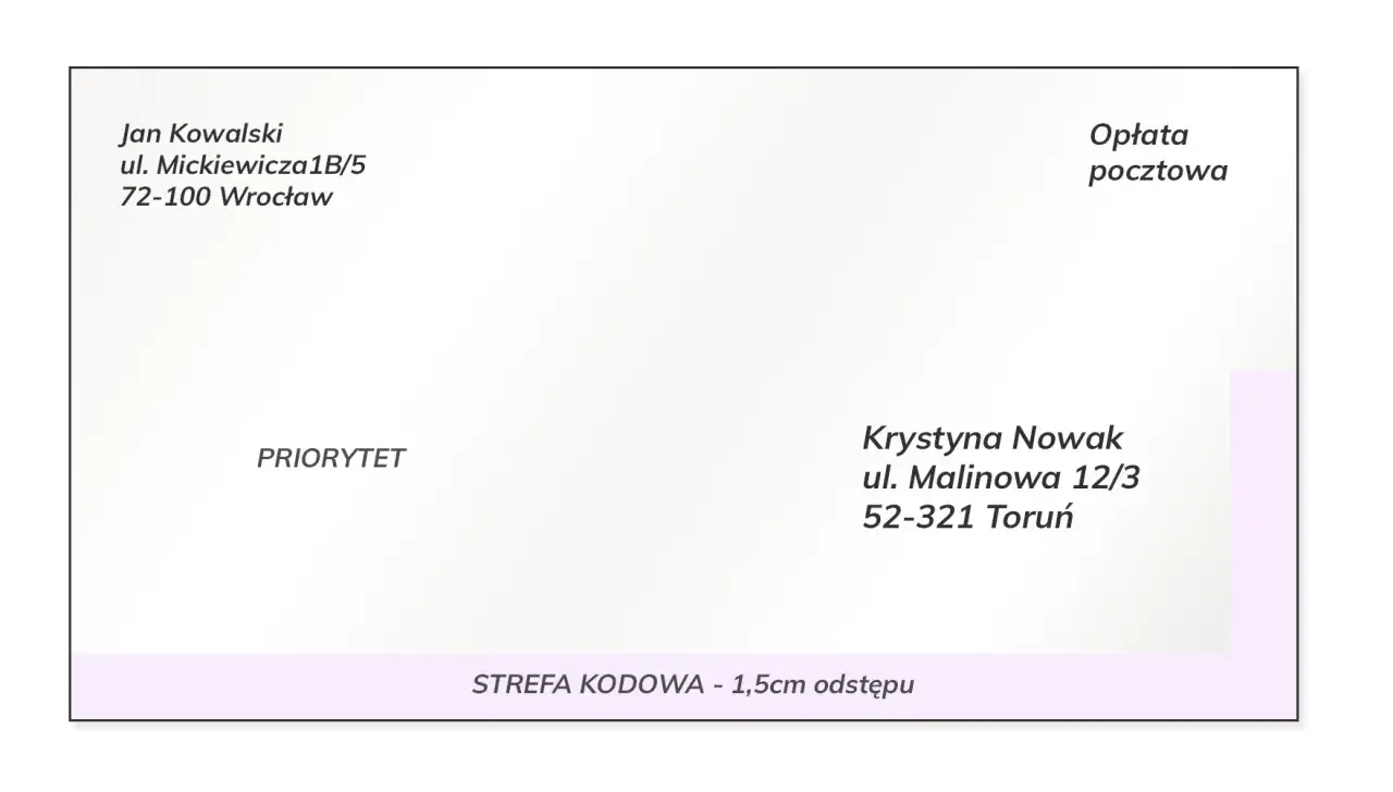Poprawnie jak adresowac list: nadawca Jan Kowalski, odbiorca Krystyna Nowak. Pole "PRIORYTET" i "Opłata pocztowa" widoczne.