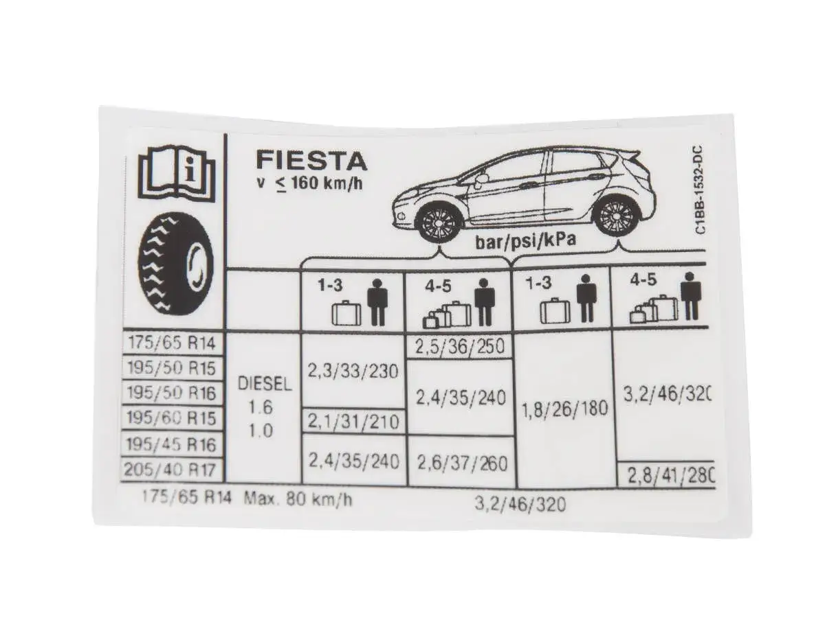 Naklejka informuje o prawidłowym ciśnieniu w oponach Ford Fiesta. Podano różne rozmiary opon, np. 195/50 R15, i ciśnienie w zależności od obciążenia.
