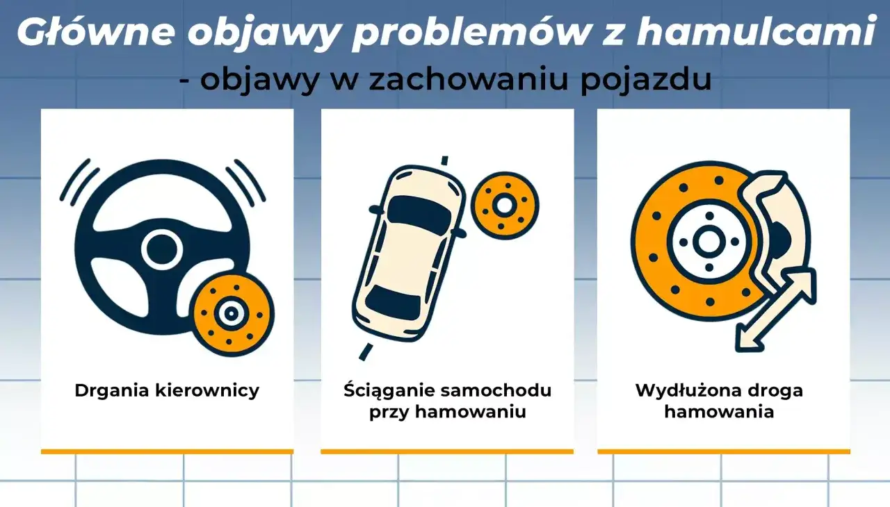 Drgania kierownicy przy hamowaniu z dużej prędkości to jeden z objawów problemów z hamulcami. Ilustracja pokazuje kierownicę z widocznymi drganiami.