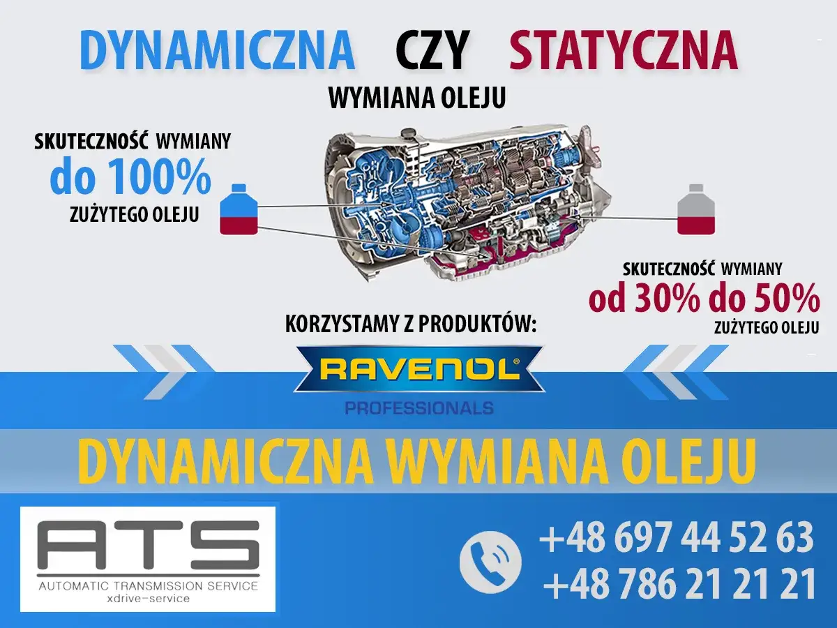 Statyczna wymiana oleju DSG