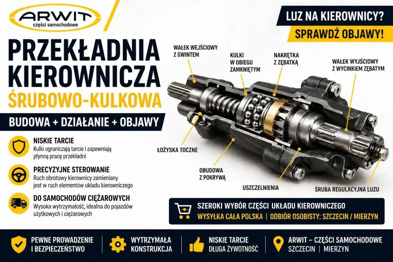 Przekładnia kierownicza śrubowo-kulkową: budowa, działanie, objawy. Kulki w obiegu zamkniętym zapewniają niskie tarcie.