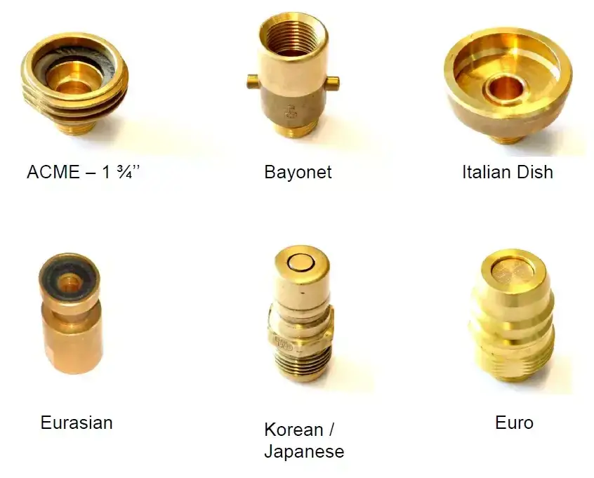 r&oacute;żne typy adapter&oacute;w lpg w europie