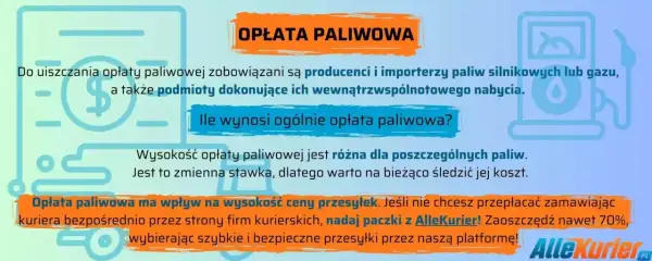 Opłata paliwowa wpływa na koszt przesyłek. Sprawdź, jak ją zminimalizować z AlleKurier, oszczędzając nawet 70%.