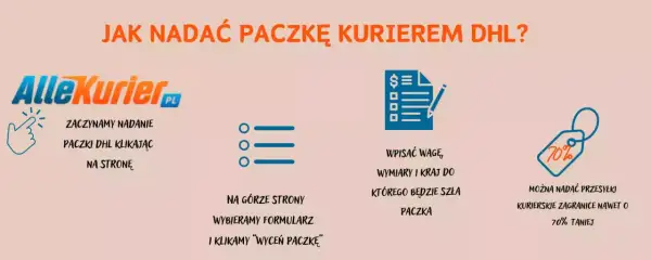 Jak nadać paczkę DHL za pobraniem? Kliknij na stronę AlleKurier, wpisz wagę, wymiary i kraj docelowy. Można nadać przesyłki kurierskie zagraniczne taniej.