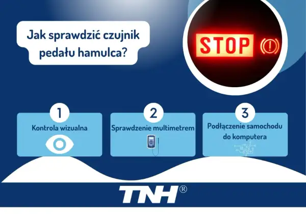 Jak sprawdzić czujnik pedału hamulca w Renault, gdy świeci się kontrolka STOP? Poradnik: kontrola wizualna, multimetrem, podłączenie do komputera. DTC P0571.